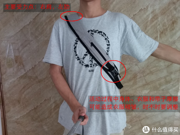【佩戴正面】