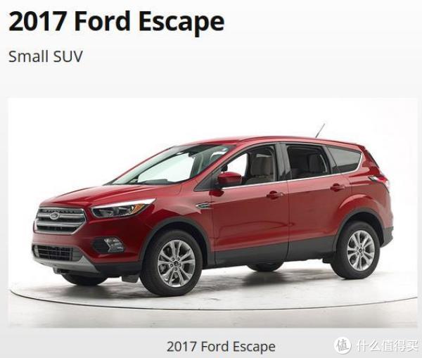 『万恶的美帝IIHS』教你选车 篇一:21款47个配置中小型SUV灯光横评