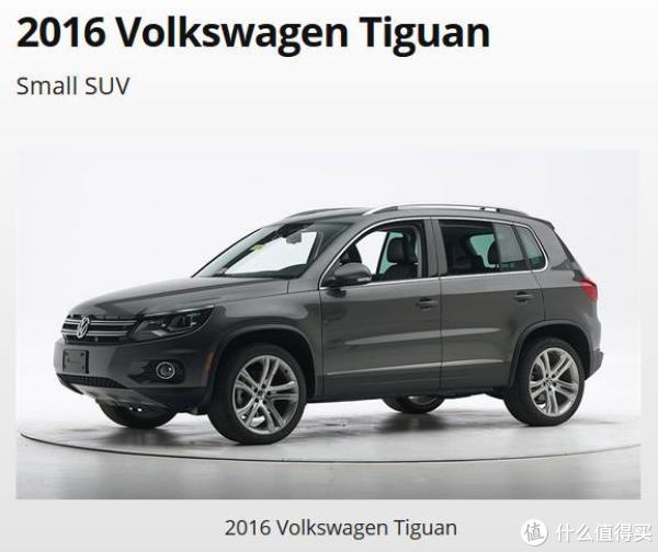 『万恶的美帝IIHS』教你选车 篇一:21款47个配置中小型SUV灯光横评