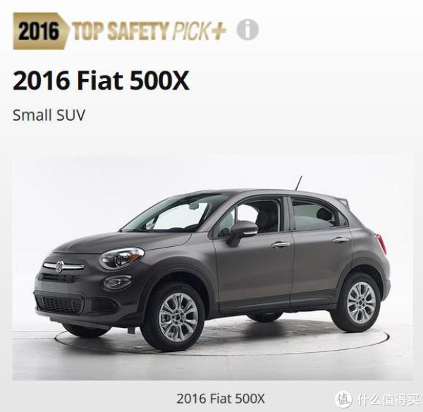 『万恶的美帝IIHS』教你选车 篇一:21款47个配置中小型SUV灯光横评