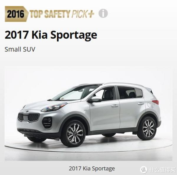 『万恶的美帝IIHS』教你选车 篇一:21款47个配置中小型SUV灯光横评