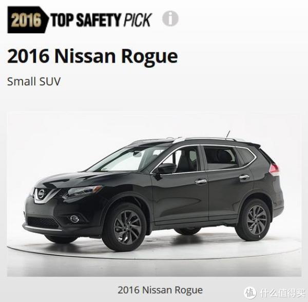 『万恶的美帝IIHS』教你选车 篇一:21款47个配置中小型SUV灯光横评