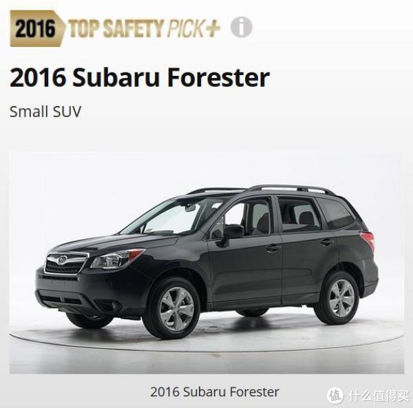 『万恶的美帝IIHS』教你选车 篇一:21款47个配置中小型SUV灯光横评