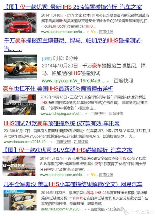 『万恶的美帝IIHS』教你选车 篇一:21款47个配置中小型SUV灯光横评