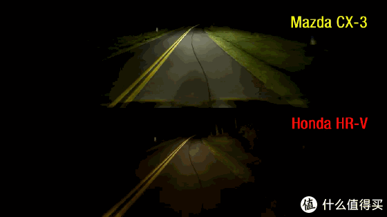 『万恶的美帝IIHS』教你选车 篇一:21款47个配置中小型SUV灯光横评