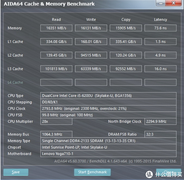 联想yoga 710 lg display ips硬屏 使用报告