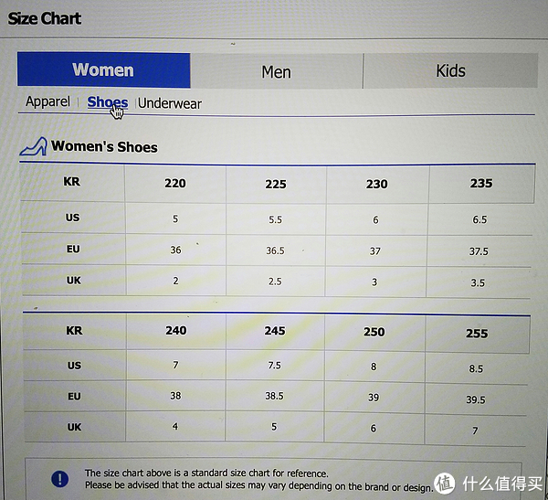 尺码选择:老婆平时一般穿35,36码鞋子,在new balance试过993,记得是eu