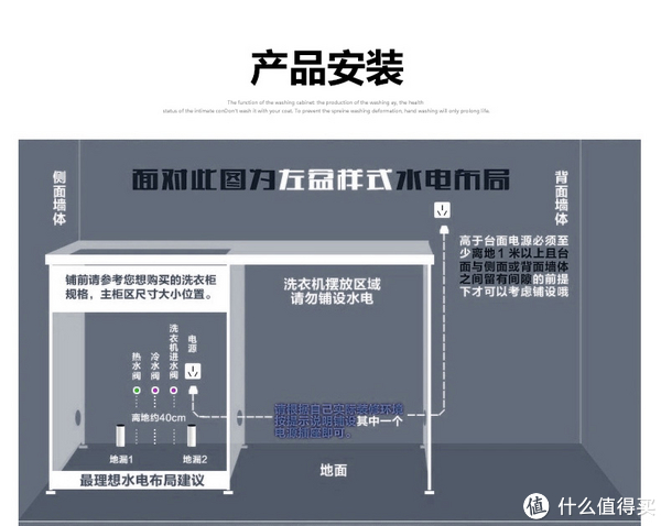 关于装修的99条超实用攻略 篇二:水电攻略及材料选购篇