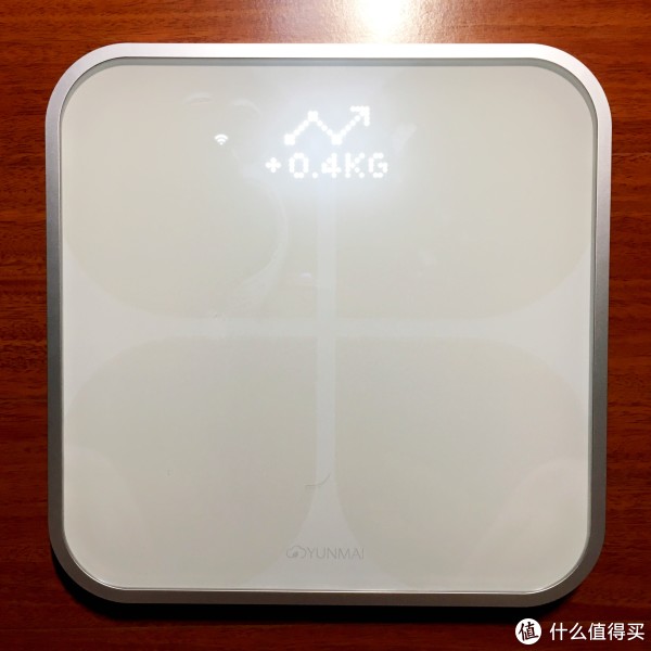 体重变化趋势