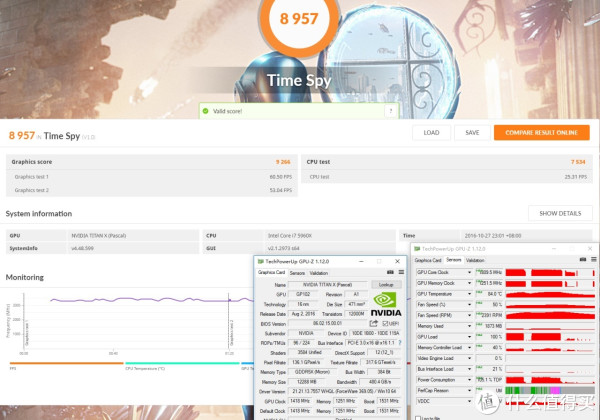 gtx titan 吃鸡_gtx titan z评测_nvidia gtx titan z