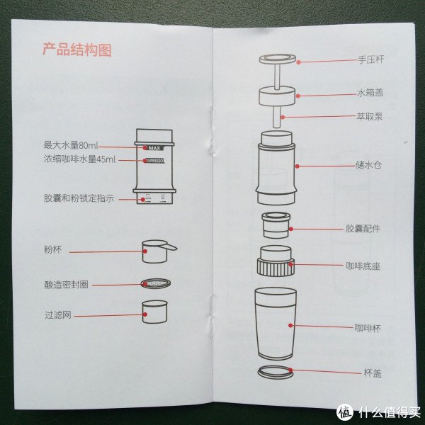 能用粉也能用胶囊:barsetto 便携式咖啡机 开箱简评