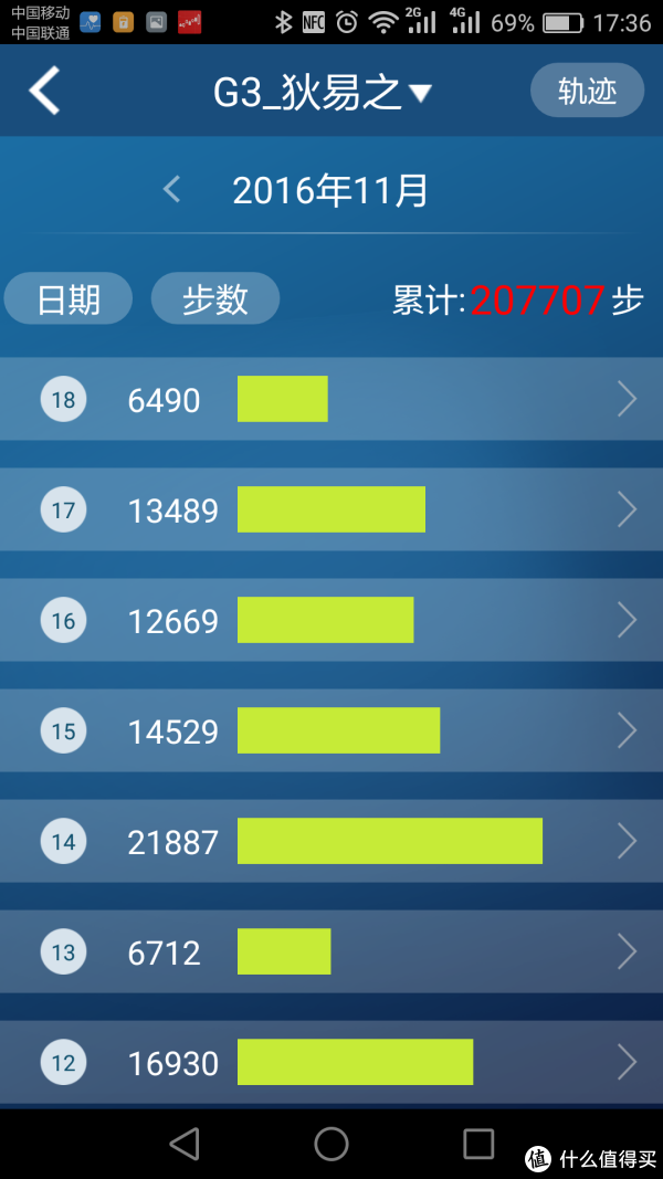 计步数据