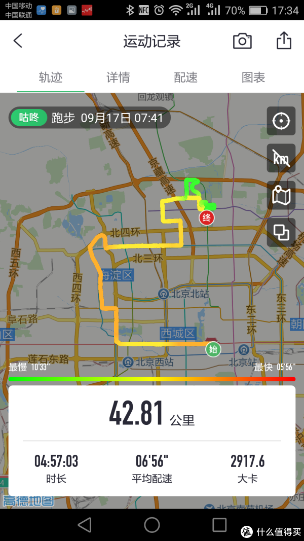 咕咚同时记录的数据
