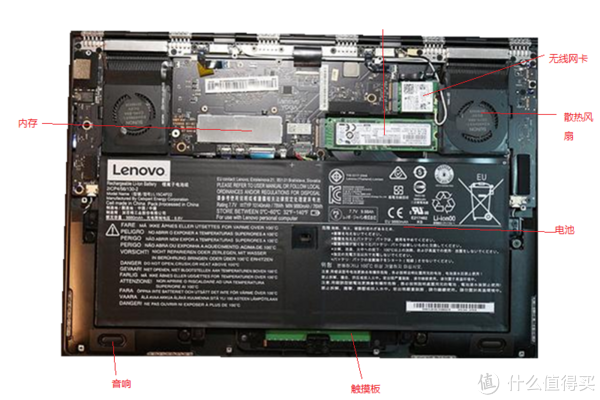 联想yoga 910-13ikb 80vf 笔记本使用总结(跑分|续航|温度)