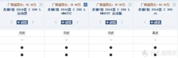 皮尺量过、屁股试过以后,再聊三款德系中型豪华车