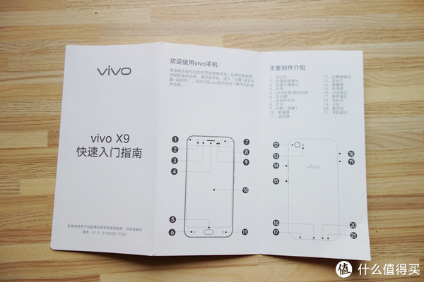 首页 消费众测 众测报告 评测详情 vivo x9的屏幕尺寸从x7增大到5.