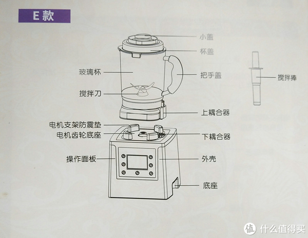 发现没有一句废话,它详细说明了这台破壁机的构成,正确使用方法,注意