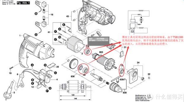 入门级家用冲击钻,为什么我选博世tsb1300?以及钻头的选择