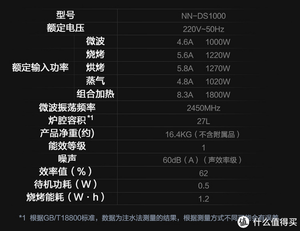 一机多用,家庭厨房之利器——松下 panasonic 变频微波炉蒸烤箱一体机