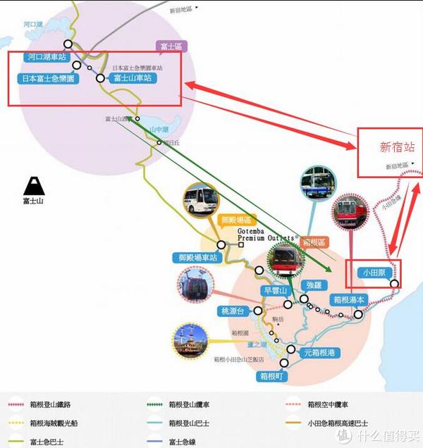 (10)富士急线: 河口湖车站富士山车站 三,交通地图 如果从新宿出发图片