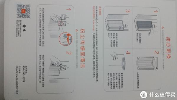 打开净化器滤芯仓门，门里面印的使用提示