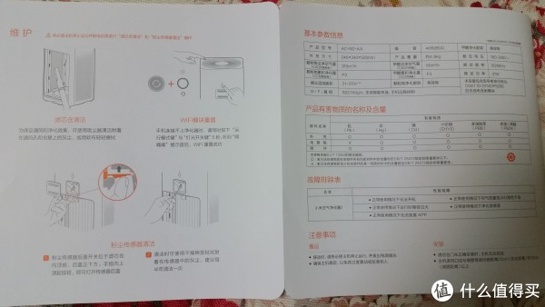 净化器说明书_5