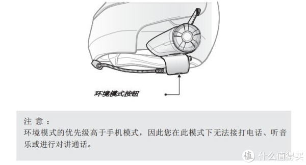 骑士的骄傲 篇五:#本站首晒#cardo packtalk的最强竞争者?