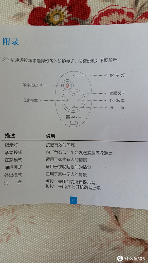 ezviz 萤石 c6t 云台智能追踪无线网络摄像头 开箱