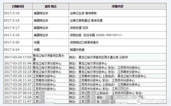 天翼海淘派送信息