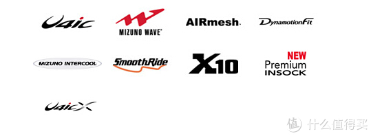 logo" mizuno wave" ↑上美津浓官网看了下,好像科技还挺多的,我