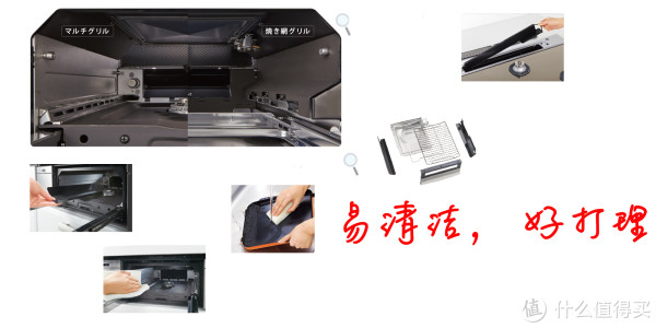 《值得买博狗娱乐登陆全书》 篇十九:另起炉“灶”:日式燃气灶选购与避坑指南