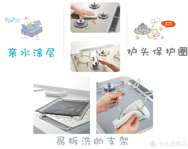 《值得买博狗娱乐登陆全书》 篇十九:另起炉“灶”:日式燃气灶选购与避坑指南