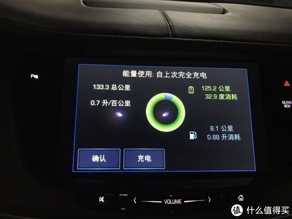 评车场 NO.13:50万落地送沪牌,百公里5.4秒的CT6你要不要?