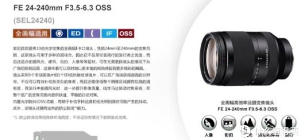 《值得买博狗娱乐登陆全书》 篇二十:听说你不懂微单?没关系,我有大型微单博狗娱乐登陆!