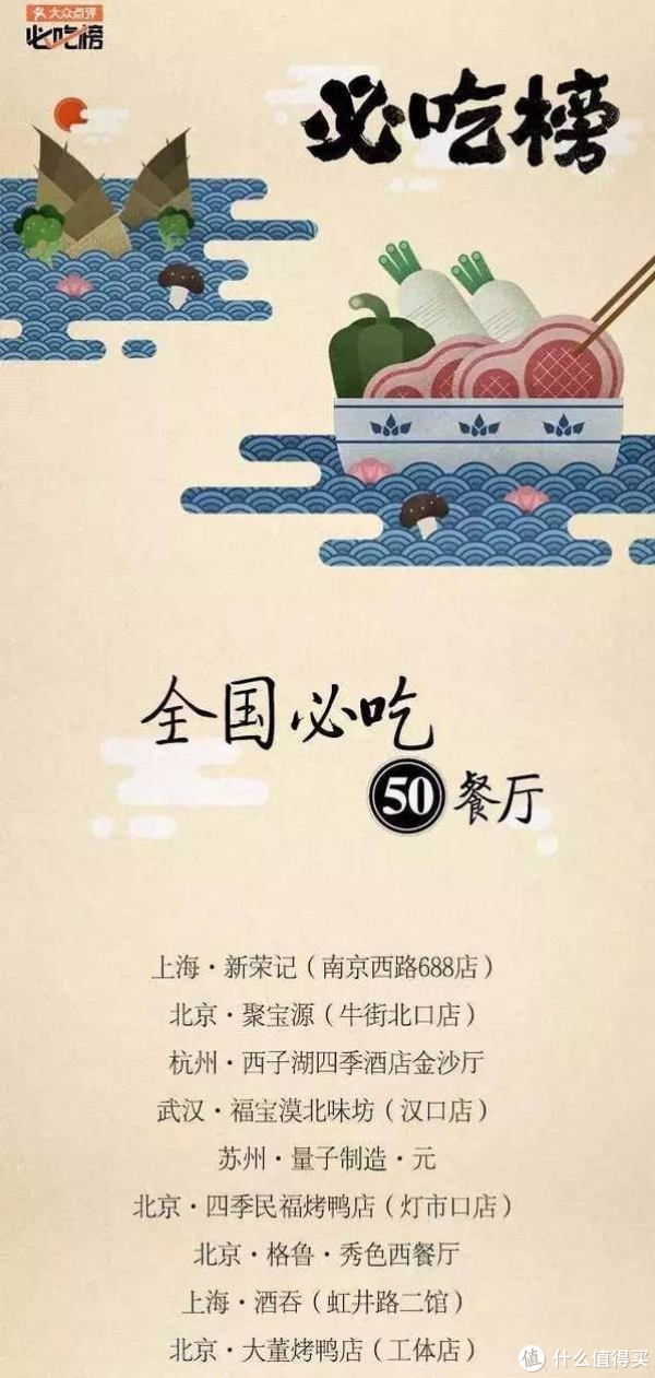 厨神说 篇十九:点评榜全国50家必吃餐厅?中华烤鸭哪家最强?篇二:四季民福