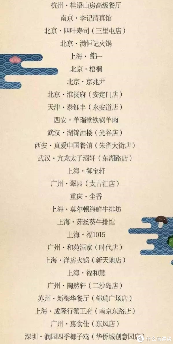 厨神说 篇十九:点评榜全国50家必吃餐厅?中华烤鸭哪家最强?篇二:四季民福