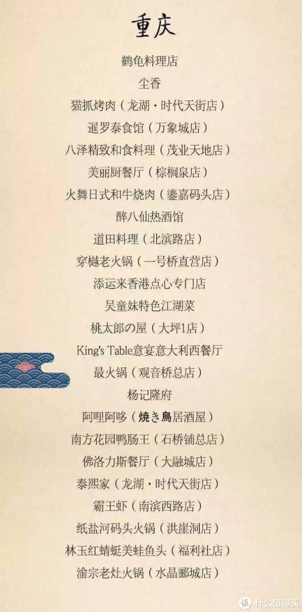 厨神说 篇十九:点评榜全国50家必吃餐厅?中华烤鸭哪家最强?篇二:四季民福