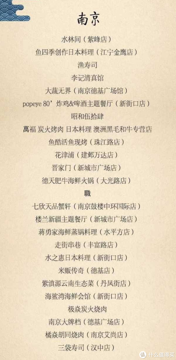 厨神说 篇十九:点评榜全国50家必吃餐厅?中华烤鸭哪家最强?篇二:四季民福