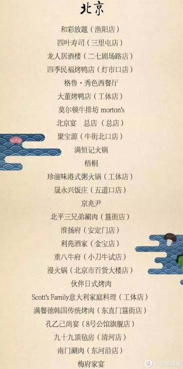 厨神说 篇十九:点评榜全国50家必吃餐厅?中华烤鸭哪家最强?篇二:四季民福