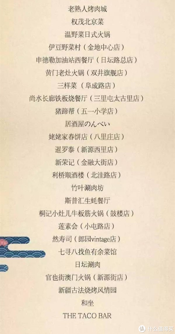 厨神说 篇十九:点评榜全国50家必吃餐厅?中华烤鸭哪家最强?篇二:四季民福