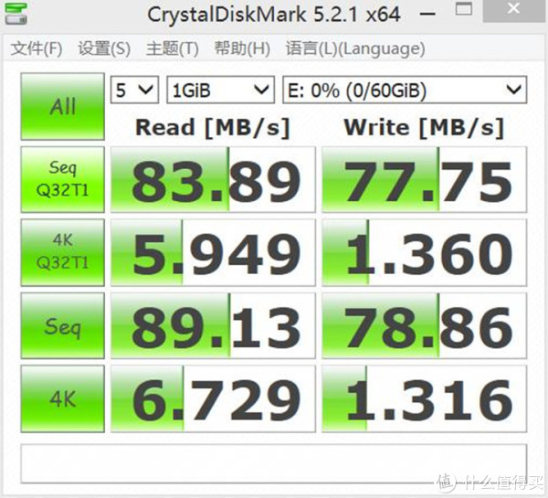 Crystal Disk Mark测试结果