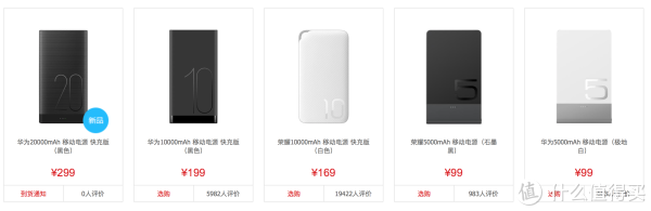 《值得買剁手攻略》 篇二十一:關于移動電源你知道多少?