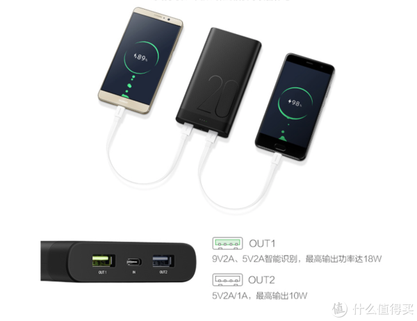 《值得買剁手攻略》 篇二十一:關于移動電源你知道多少?