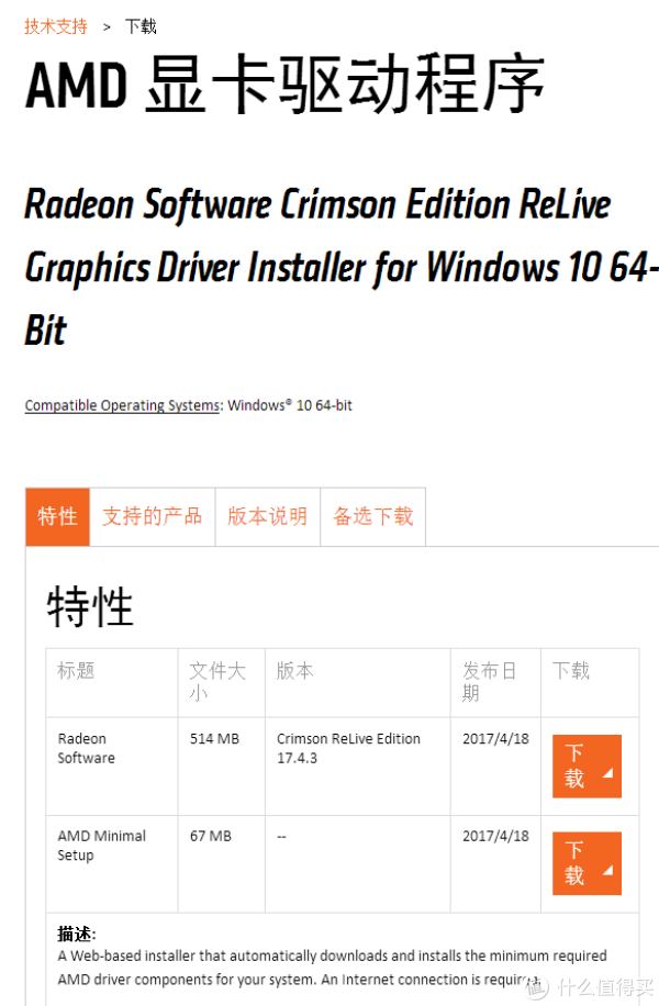 #本站首晒# RX580到底有没有必要买?RX580 8GB 讯景黑狼 PK 华硕GTX1060 O6G冰骑士