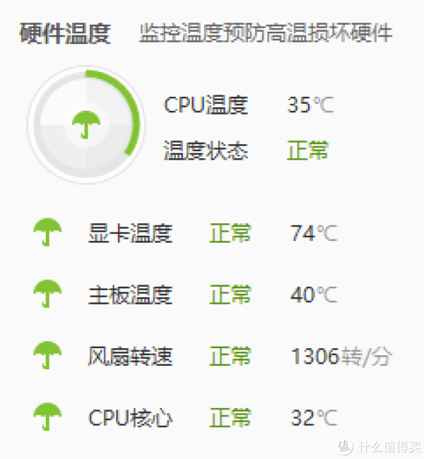 #本站首晒# RX580到底有没有必要买?RX580 8GB 讯景黑狼 PK 华硕GTX1060 O6G冰骑士