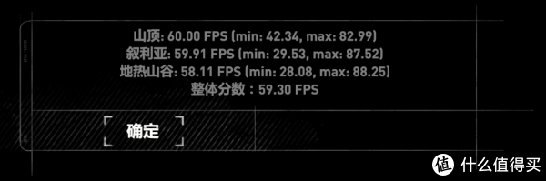 #本站首晒# RX580到底有没有必要买?RX580 8GB 讯景黑狼 PK 华硕GTX1060 O6G冰骑士