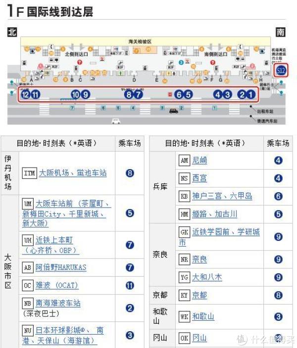 暴走关西