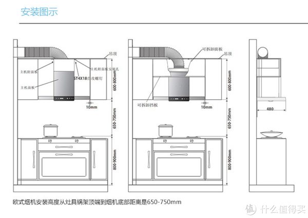 根据产品手册,安装高度650-700mm都是合理的,家里这台烟机安装高度就