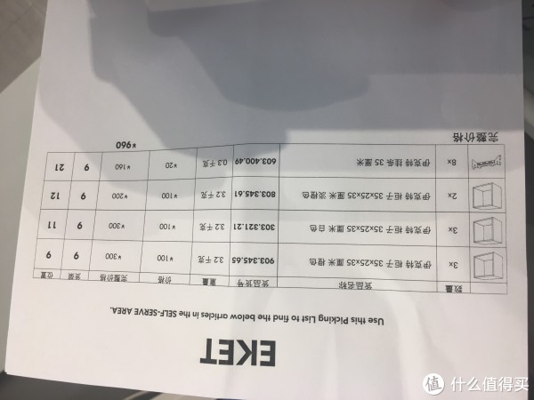 家是生活的『容器』 篇十五:那些我想打包带走的宜家居家设计