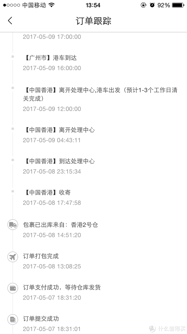 5月7日下单，12日中午收到，历时不到六天